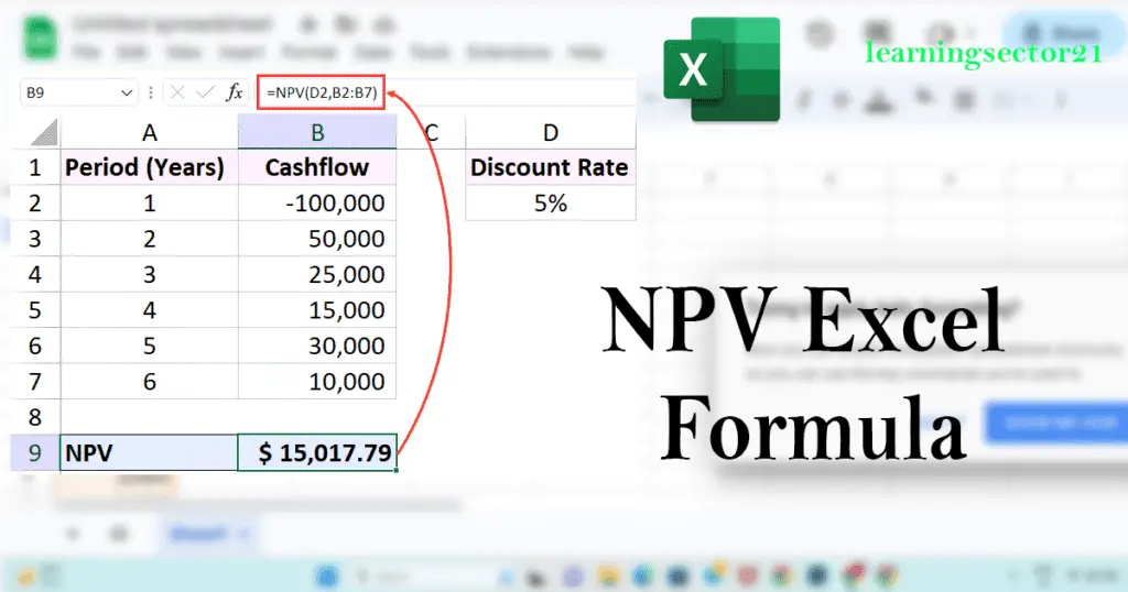 NPV Excel Formula: Understanding and Implementing